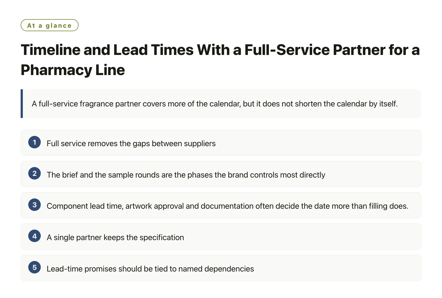 Timeline and Lead Times With a Full-Service Partner for a Pharmacy Line——全文要点速览
